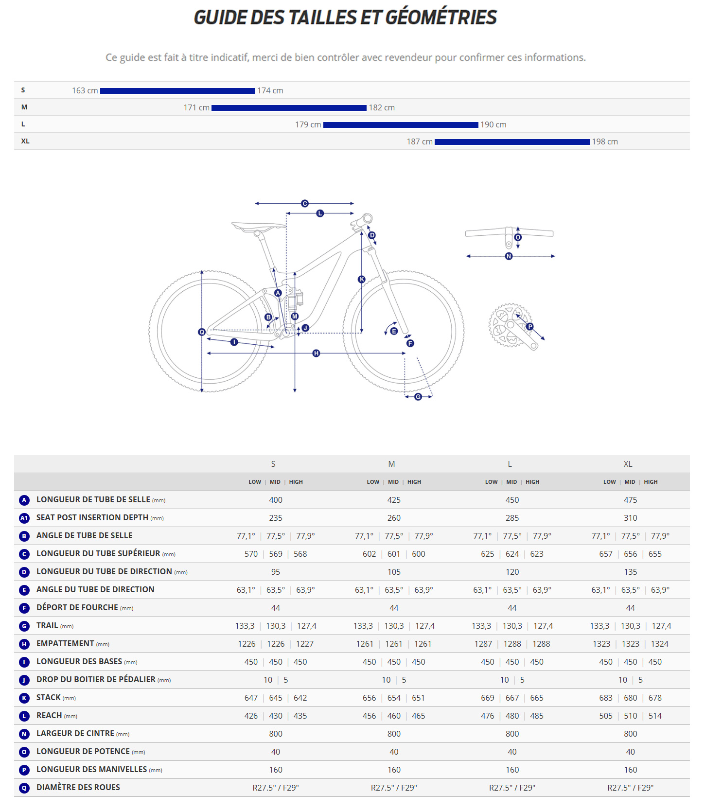 Guide de taille du velo électrique Reign E+ 2 année 2026